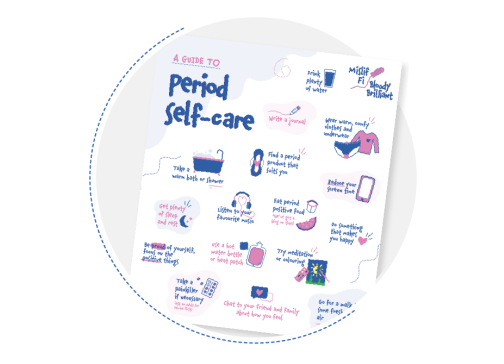 A visual of the Period Self Care infographic